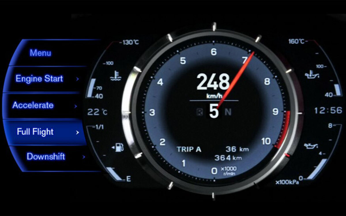 Digital Meter 的历史，它也是目前最酷炫的汽车配置之一