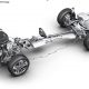 Audi Quattro 四驱系统，一个成就 Audi 的数字
