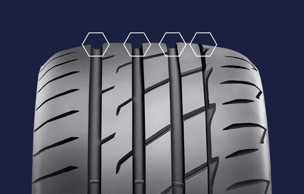 Bridgestone Potenza Adrenalin RE004 登陆我国市场,取代 RE003 性能轮胎