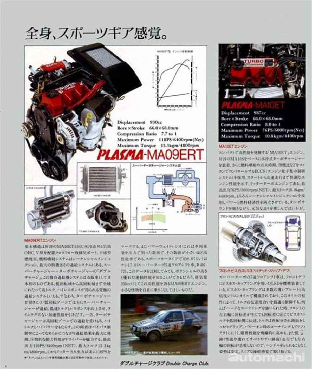 Nissan March Super Turbo ，小排量双增压始祖！