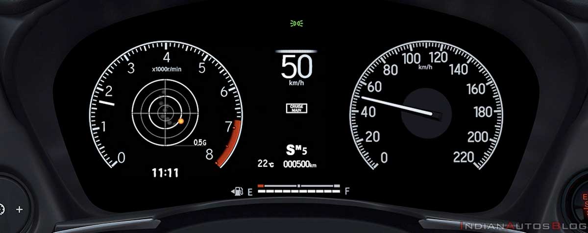 2020 Honda City Malaysia