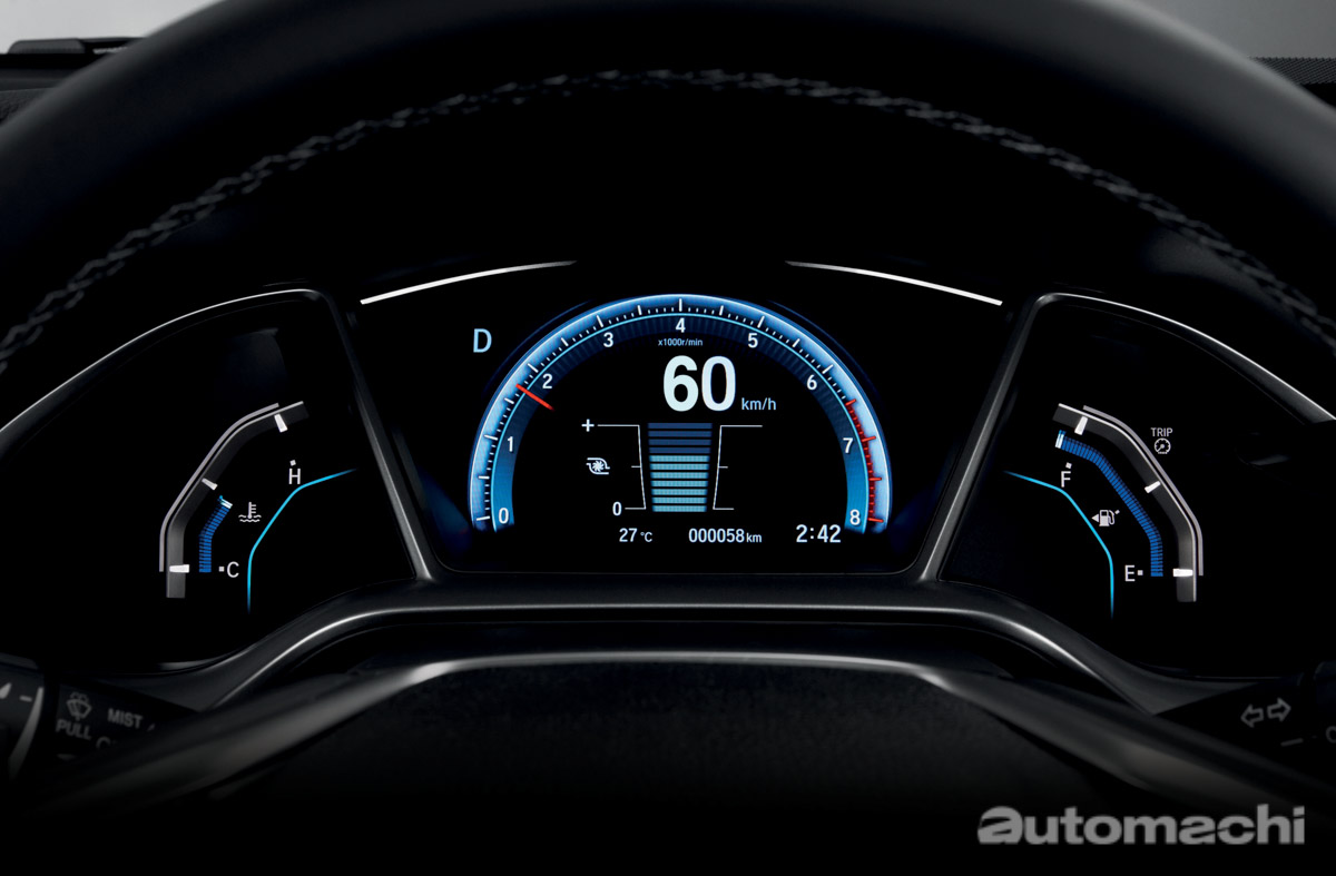 2020 Honda Civic 的五个最佳购买理由！