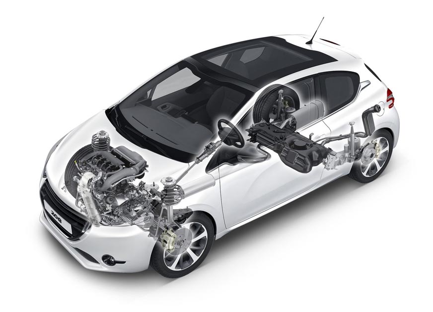 最超值二手车：Peugeot 208 1.6 Allure