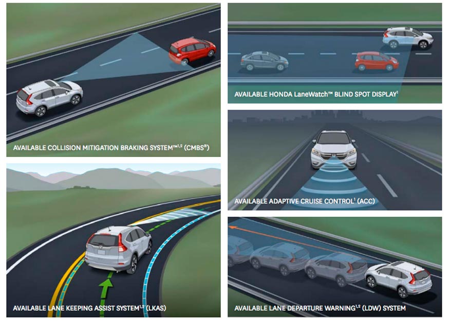 主动式安全配备以及被动式安全配备,都是 Safety System,但差异在哪里?
