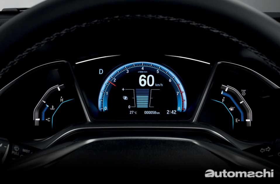 2020 Honda Civic Malaysia