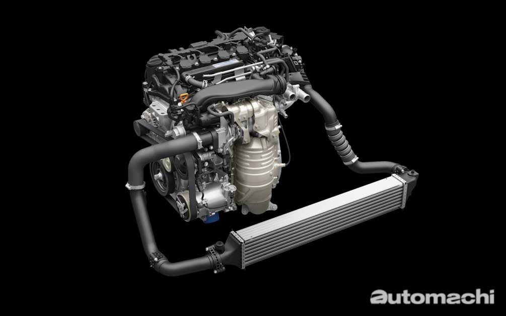 2020 Honda Civic Malaysia