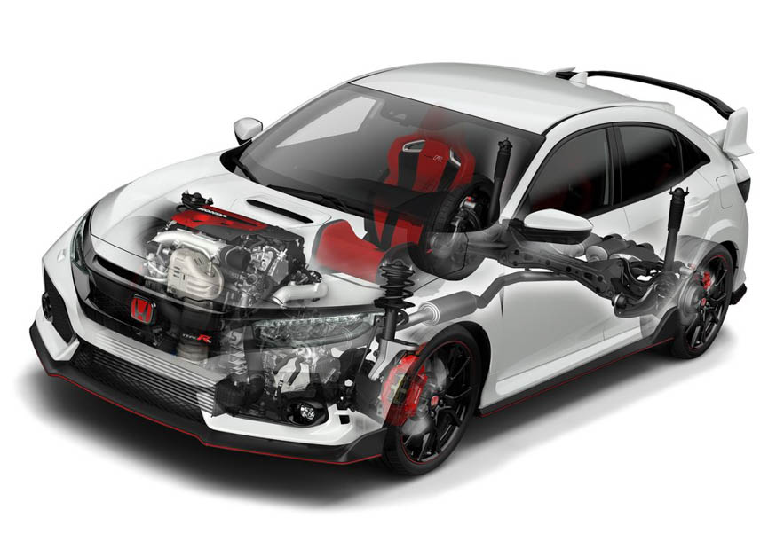 原厂确定新一代 Honda Civic Type R 将在明年登场，马力或提升至400PS