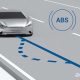 ABS 防锁死刹车系统竟然是飞机的科技？