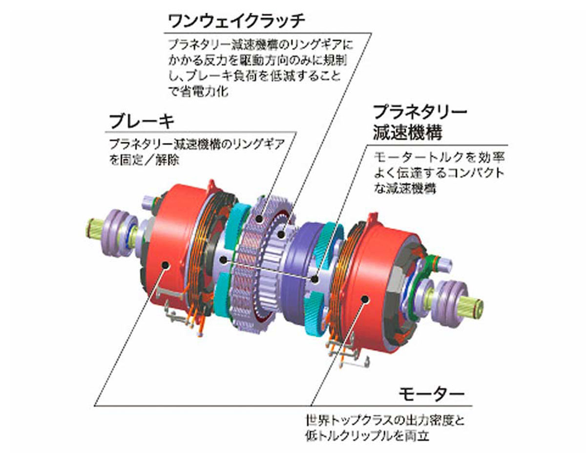 Honda Civic Type R 大改款2022年登场？马力突破400 PS！