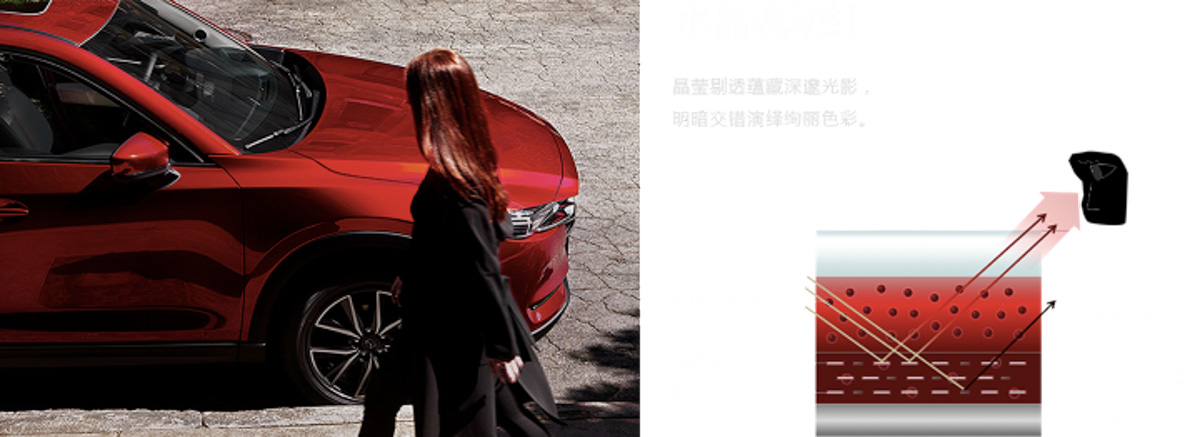Mazda Soul Red Crystal 为何如此惊艳动人？