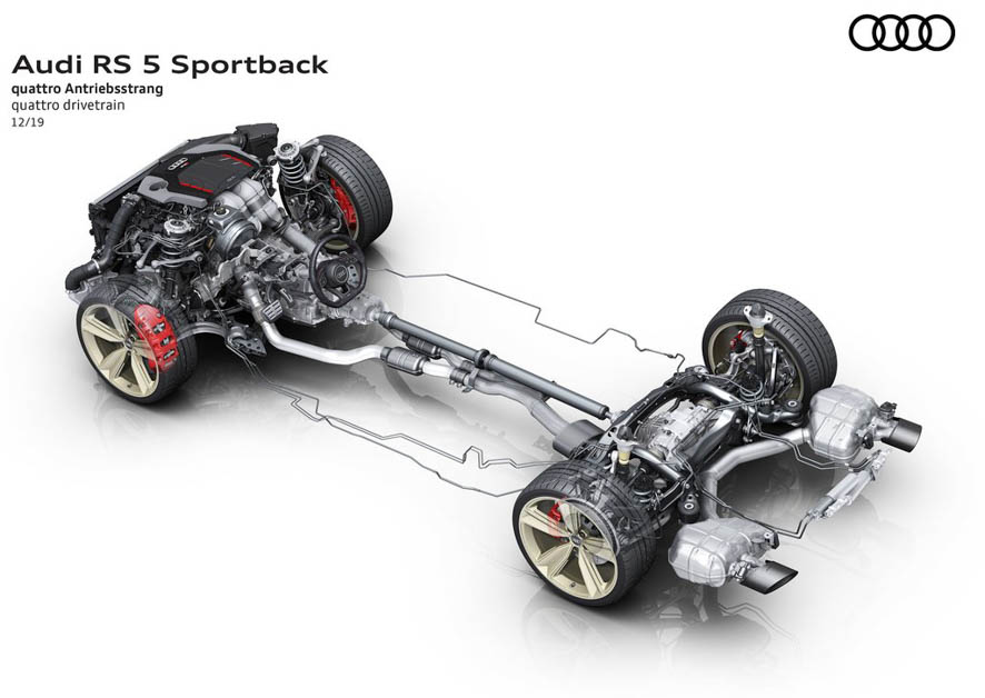 2020 Audi RS5 Sportback 