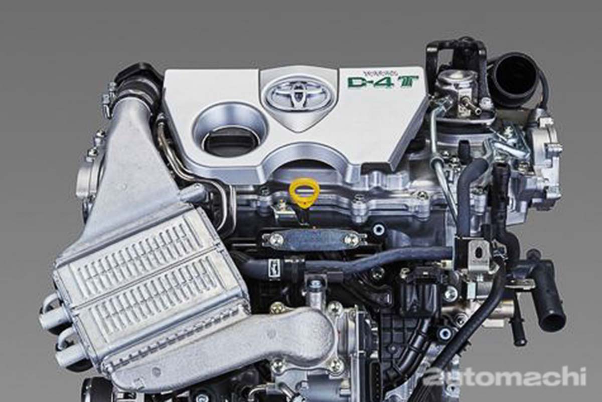 Downsize Turbo Engine 盘点，大部分我国都有