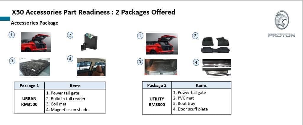 2020 Proton X50 将提供电动尾门开启选配配套