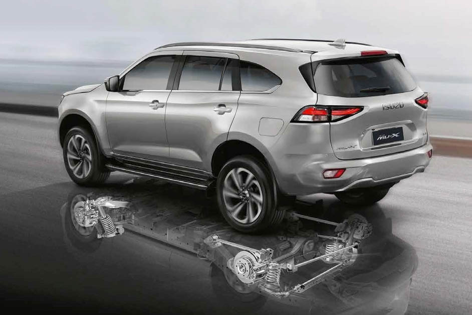2021 Isuzu MU-X