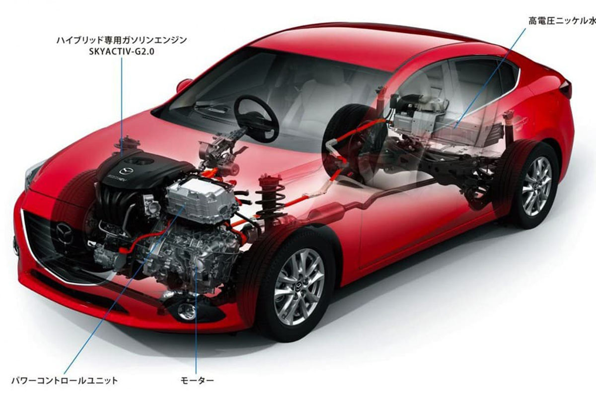 Mazda3 Hybrid 居然是采用 Toyota 的技术