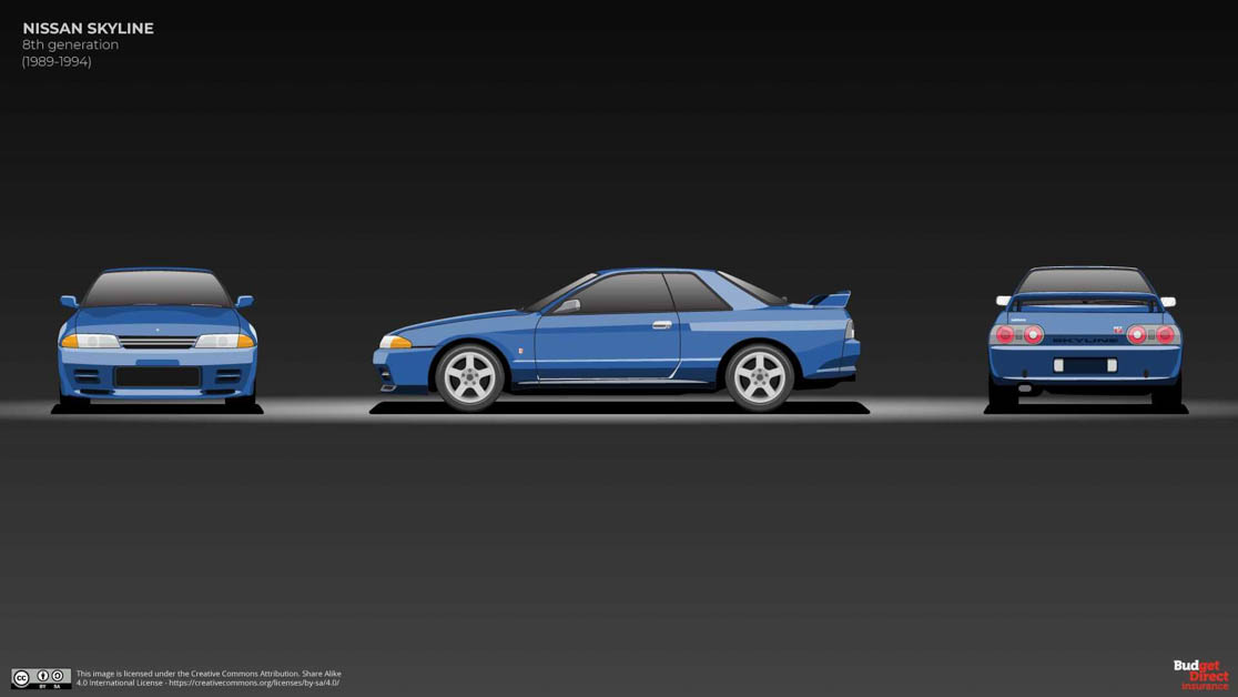 Nissan Skyline GT-R 