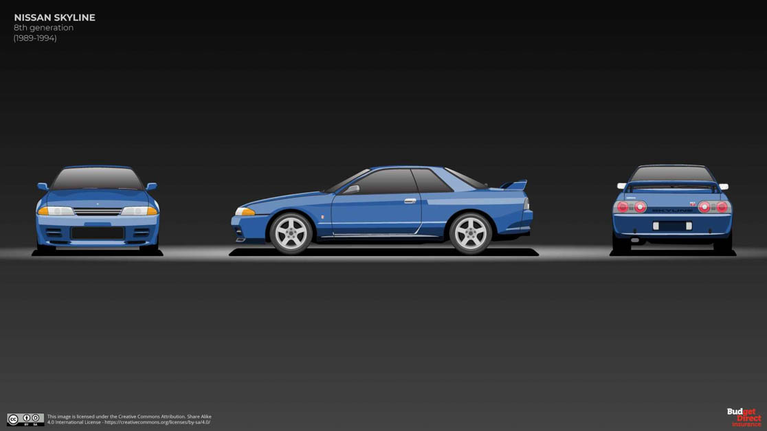 Nissan Skyline GT-R