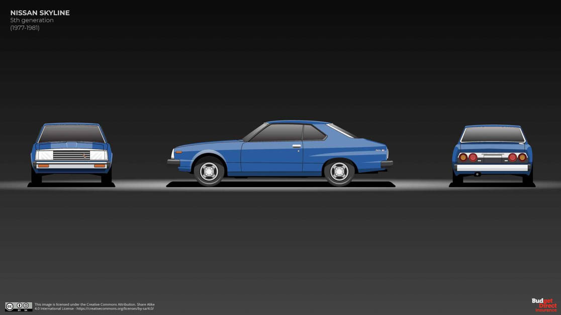 Nissan Skyline GT-R