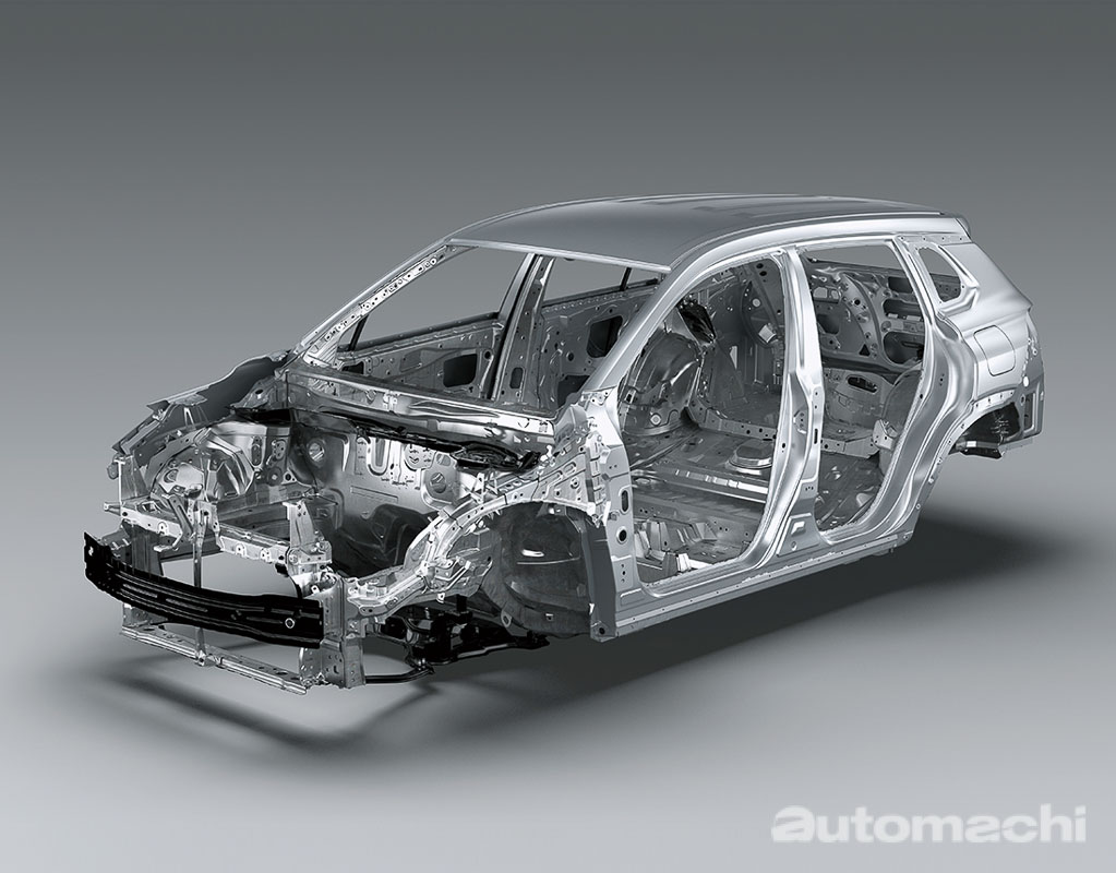 Toyota Corolla Cross 采用高达1,680 MPa的钢材！