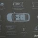 2020 Hyundai Elantra 大马首发，完整ADAS，首搭CVT变速箱！