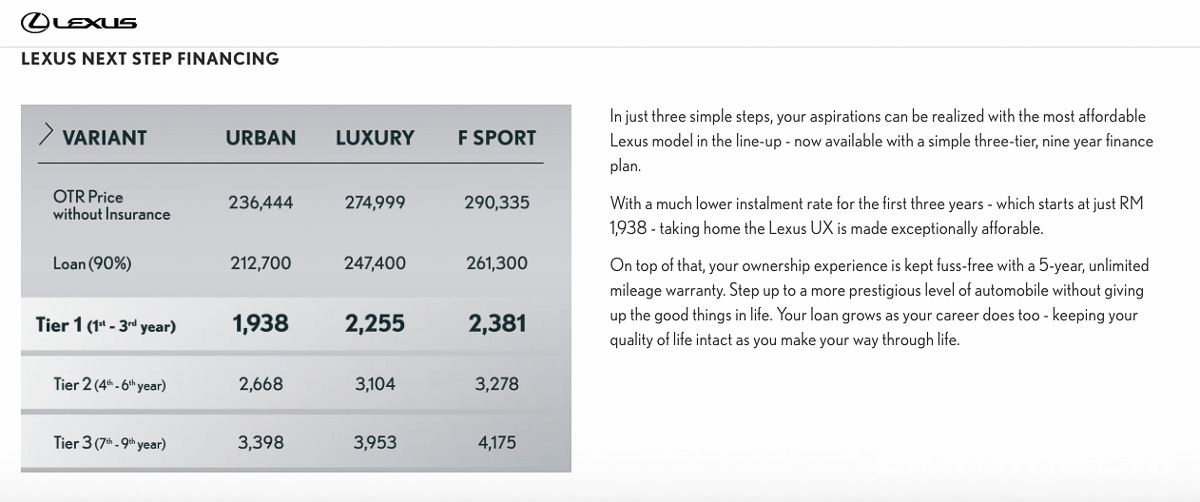 Lexus Next Step 金融配套发布，可以更轻易拥车！