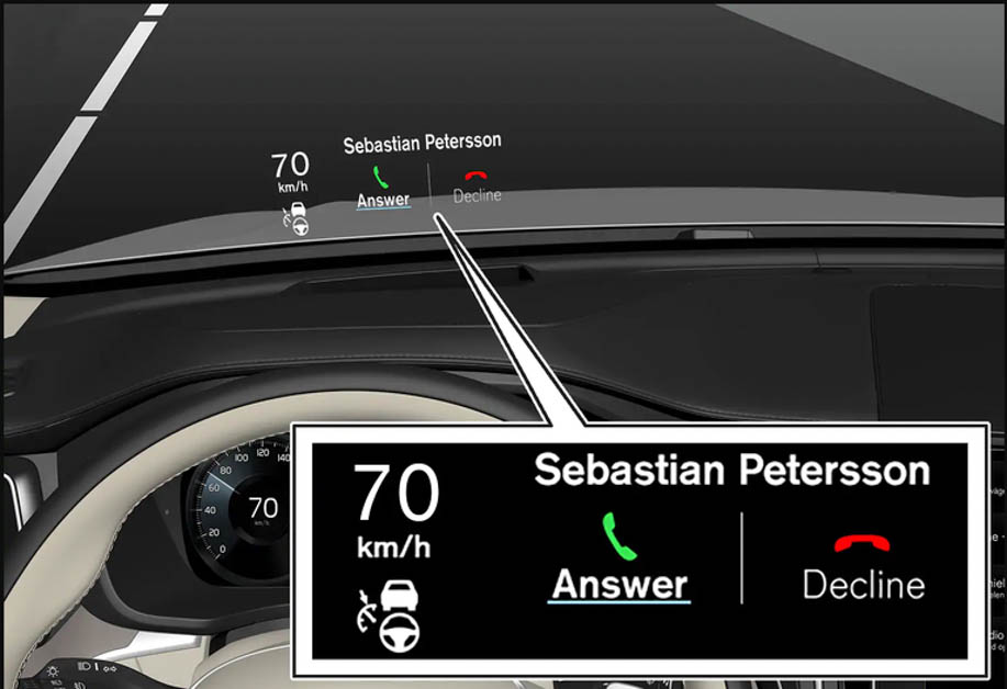 Head Up Display 