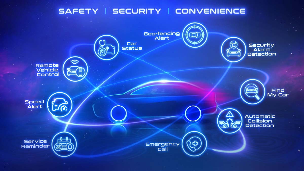 Honda City RS e:HEV 将是首款支援 Honda Connect 的车款！