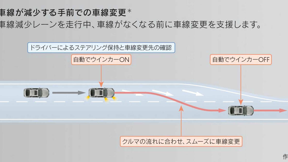 Toyota Lexus Advanced Drive