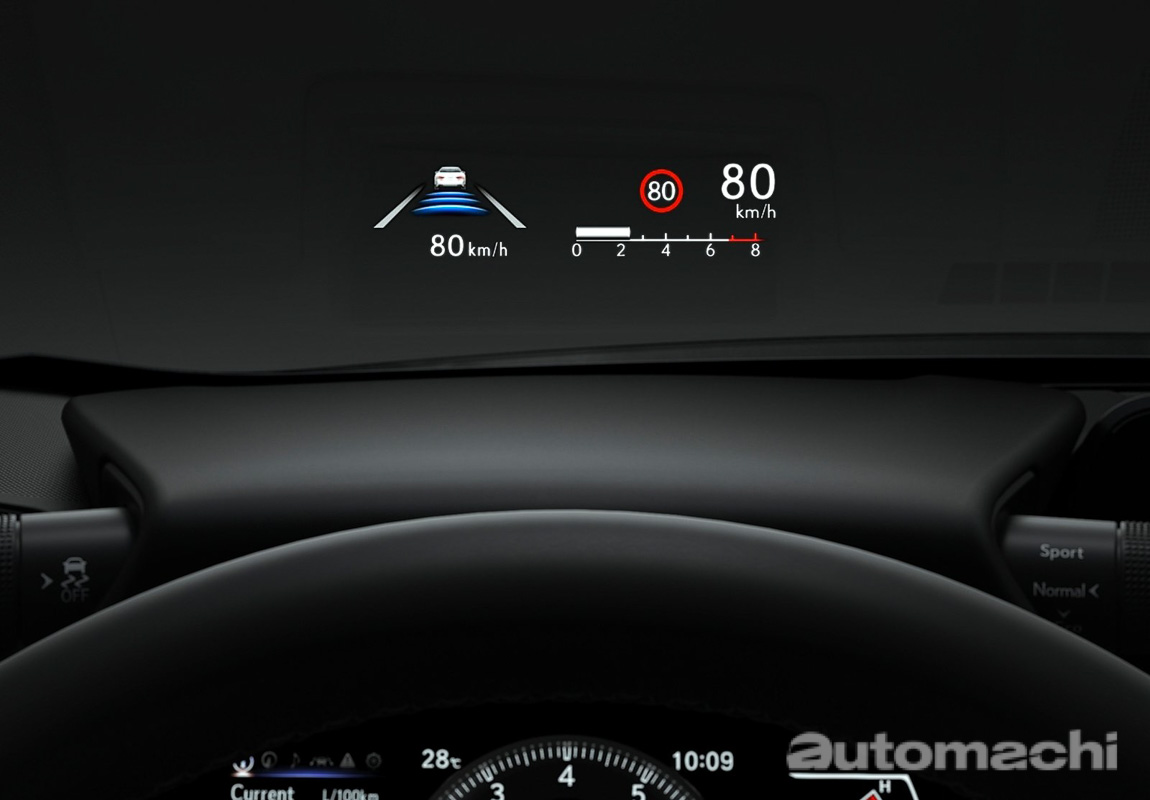 Lexus UX200 ，来自日本的精品SUV