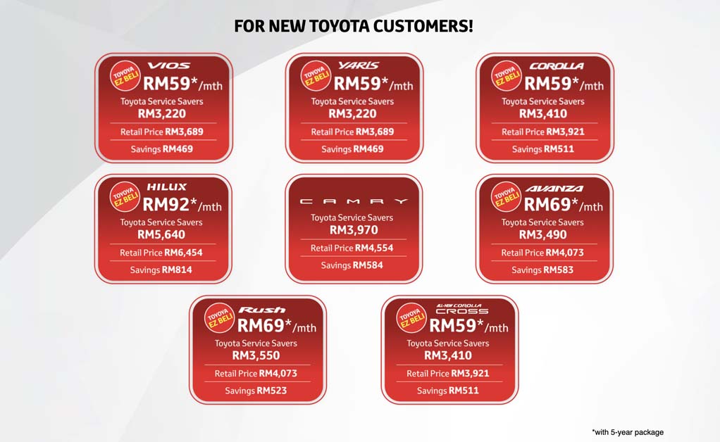 UMW Toyota Motor 售后服务优惠让你的车子保养更便宜