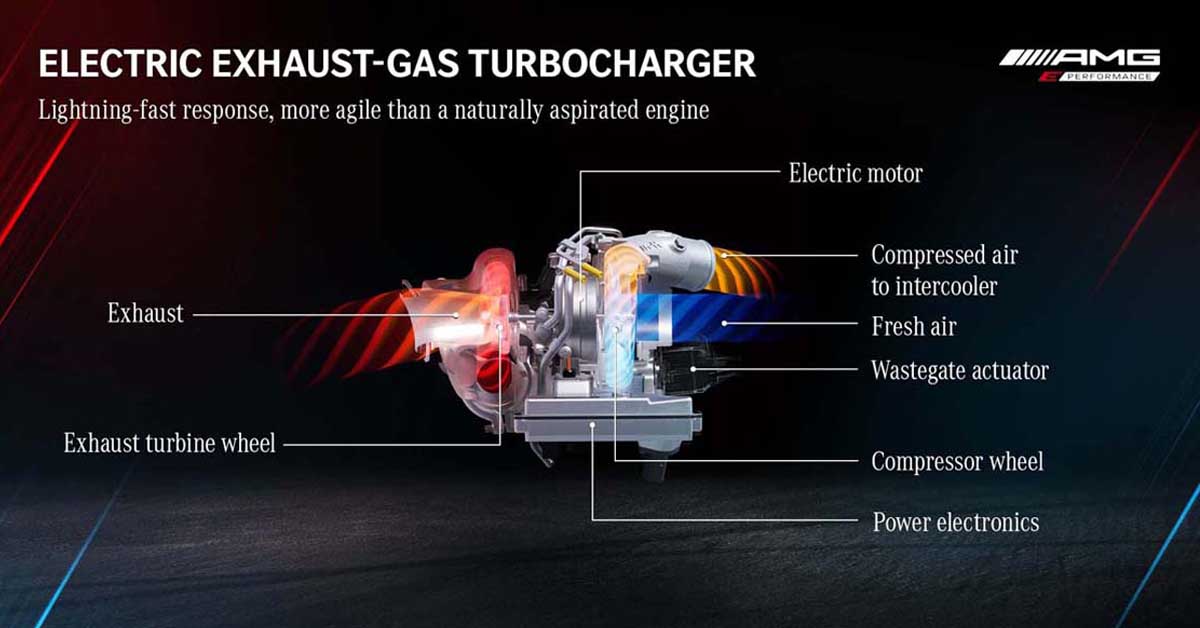Electric Turbo 是涡轮引擎的最终形态？