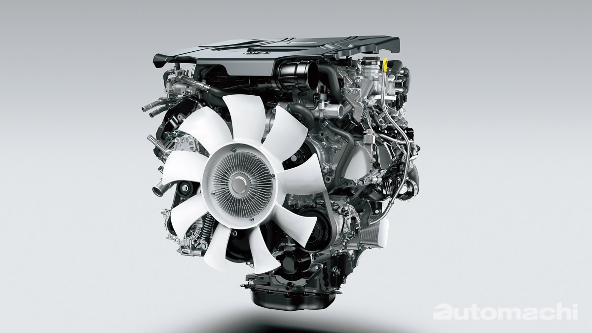 Toyota Land Cruiser Modellista 让它瞬间化身黑武士!