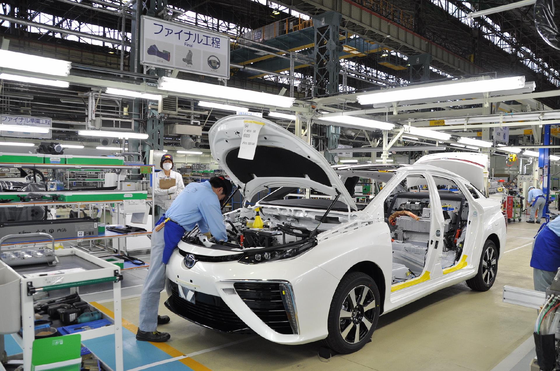 Toyota Production System ，全世界最有效率的生产系统！