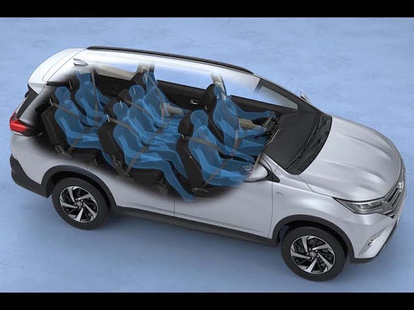 Perodua 新车预测，全新 MPV 明年登场？