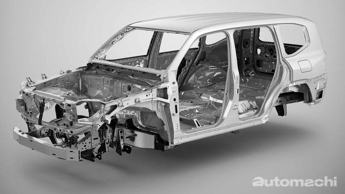2022 Lexus LX 渲染图，量产版将在今年登场