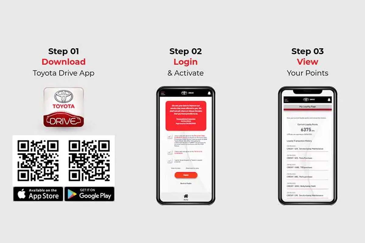 Toyota 24SEVEN ROAD ASSIST MOBILE APP，集成连接移动性和驾驶便利性