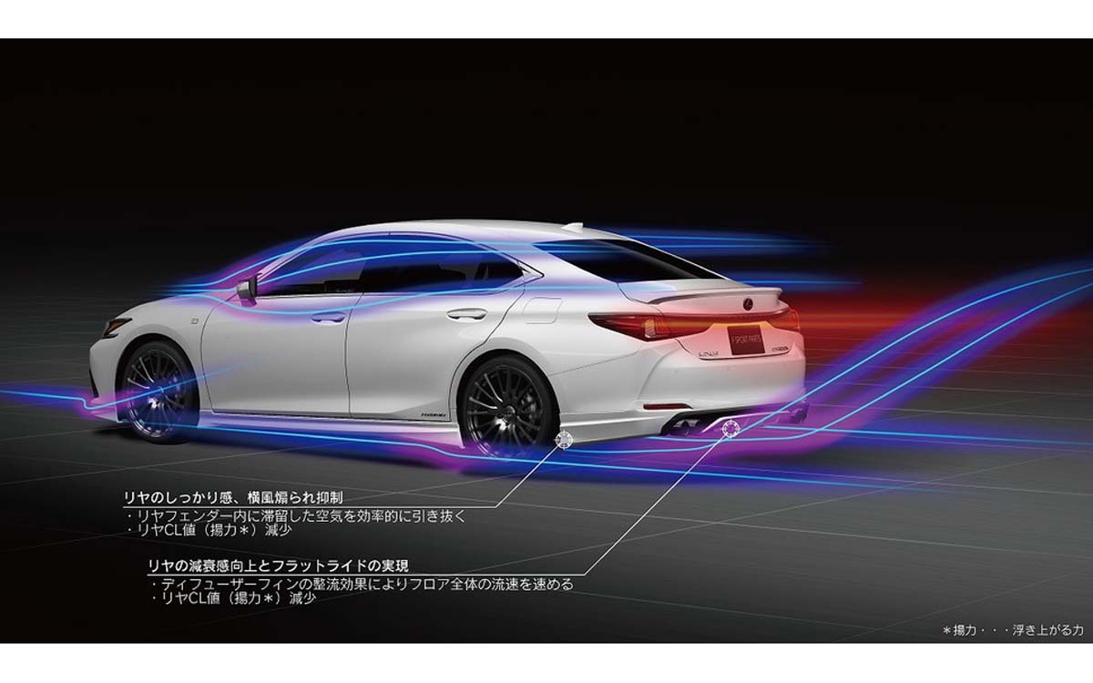 日系豪华运动风, 2021 Lexus ES TRD 版本登场