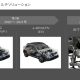 Mazda 公布全新SUV计划， CX-50 明年发布，后续更多SUV On The Way！