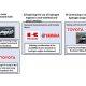 Toyota 与其他四家日本汽车制造商合作，将继续捍卫内燃机引擎！