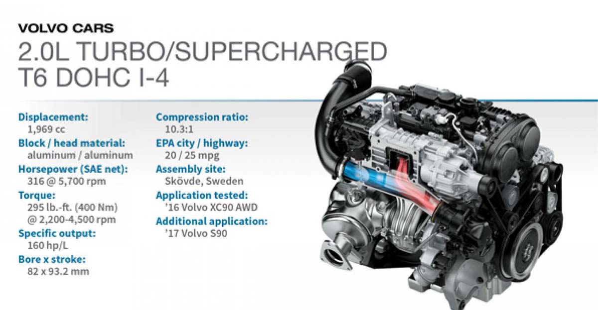 Geely 和 Daimler 合作全新引擎明年投产？或取代现行三缸引擎？