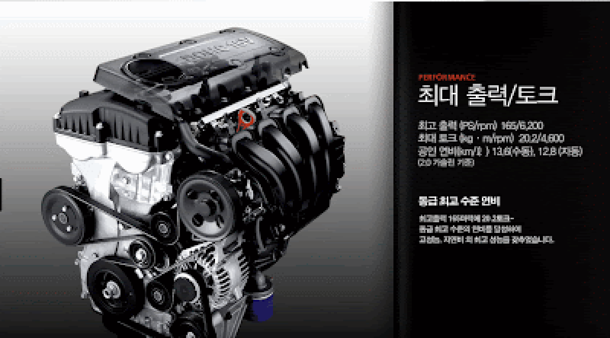 Hyundai 不放弃内燃机、未来将持续推出高效率引擎！