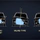 Subaru 的坚持：水平对卧引擎与对称式全驱系统！