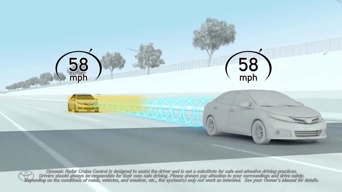 Autonomous Driving Technology 专题：为什么马来西亚不允许自动驾驶技术上路？