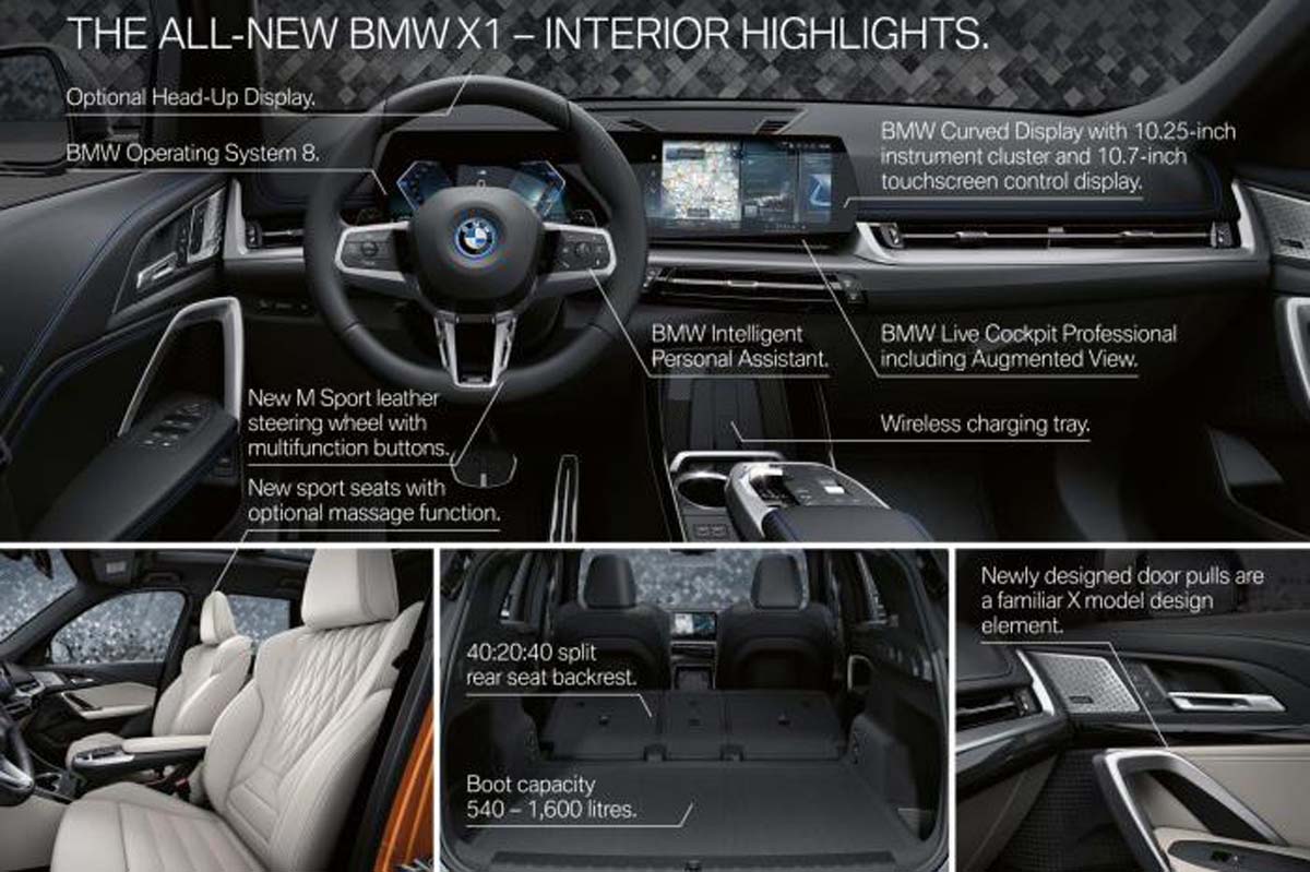 2023 BMW X1 率先曝光： 拥有纯电版本、汽油机引擎动力也升级！