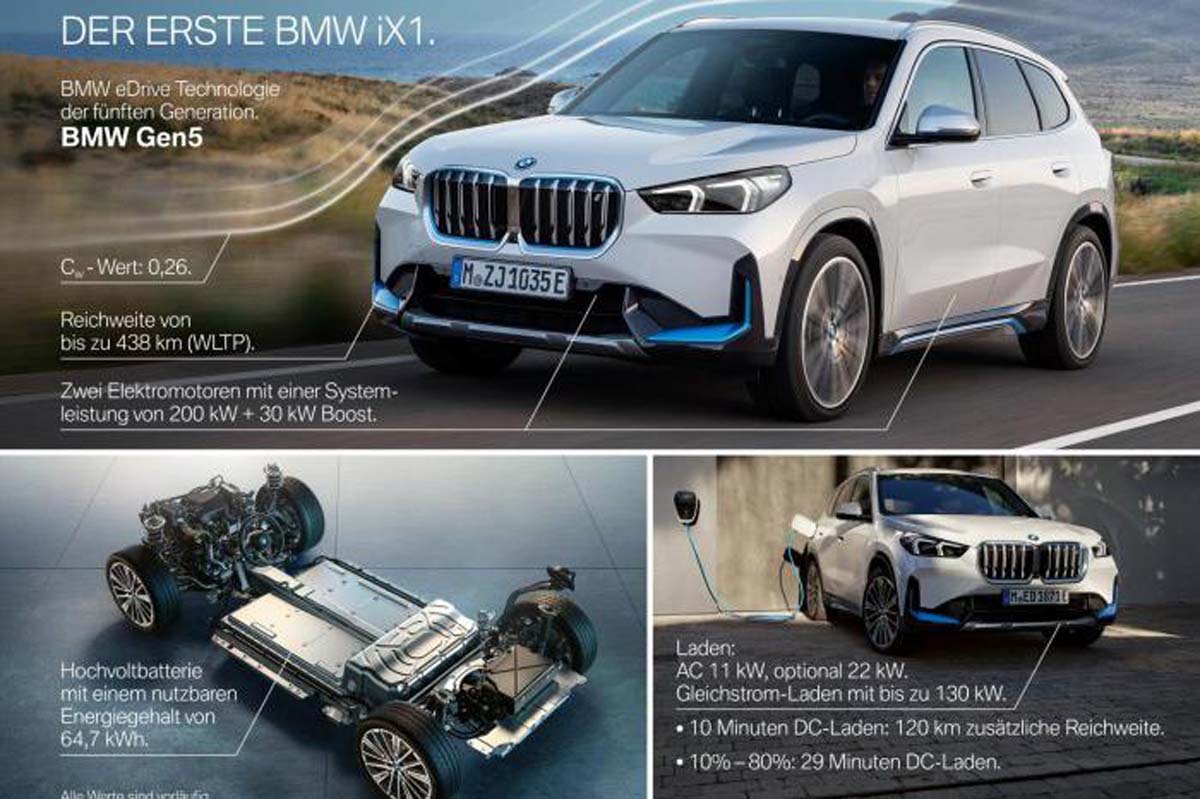2023 BMW X1 率先曝光： 拥有纯电版本、汽油机引擎动力也升级！