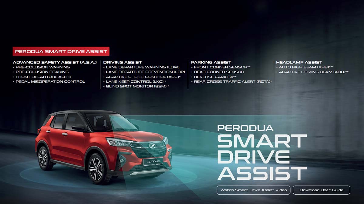 Level 2 技术代表什么？带你看明白什么是 Autonomous Driving 自动驾驶技术！