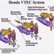 Honda VTEC 技术：1989 年的技术为什么还会让现在的本田车迷为之疯狂？