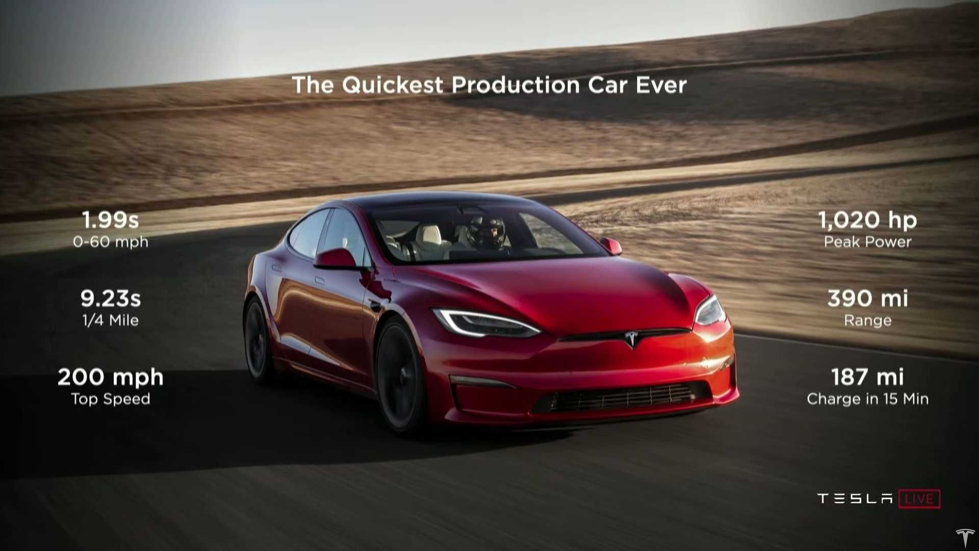 Tesla 比 Porsche 更安全？研究发现特斯拉车主开车其他品牌车款的车祸率少了 50%！