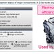 Toyota 8NR-FTS 引擎现在已可买到：价格大约为RM 6,459、可安装在 Vios 上？