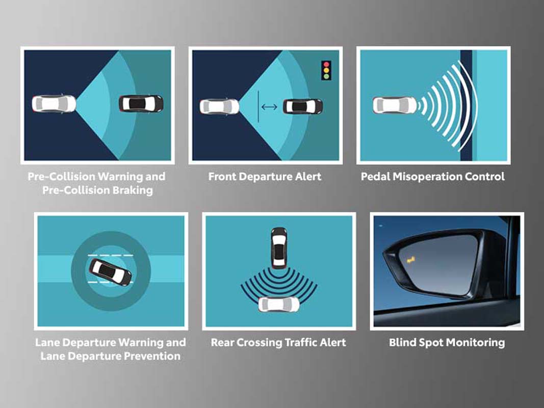 Toyota Veloz 将以 CKD 的方式贩售,配备比国外版本更出色!